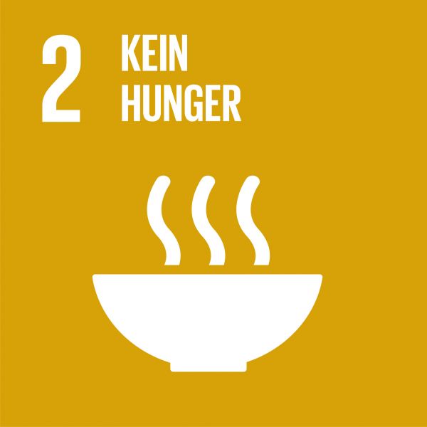Ziel 2 Logo Kein Hunger
